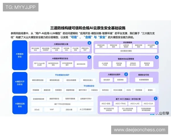 开云体育在线网址安全登录流程指南,保障玩家个人信息和账户安全的实用技巧 开云体育在线网址安全登录流程指南,保障玩家个人信息和账户安全的实用技巧
