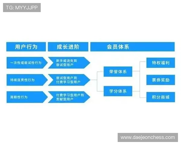 云开体育app苹果官方下载安装指南，帮助用户快速获取最新版本和优质体育服务