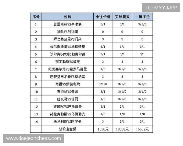 中国体育足彩比分预测技巧分享,帮助玩家提升投注策略和赢面把握 中国体育足彩比分预测技巧分享,帮助玩家提升投注策略和赢面把握
